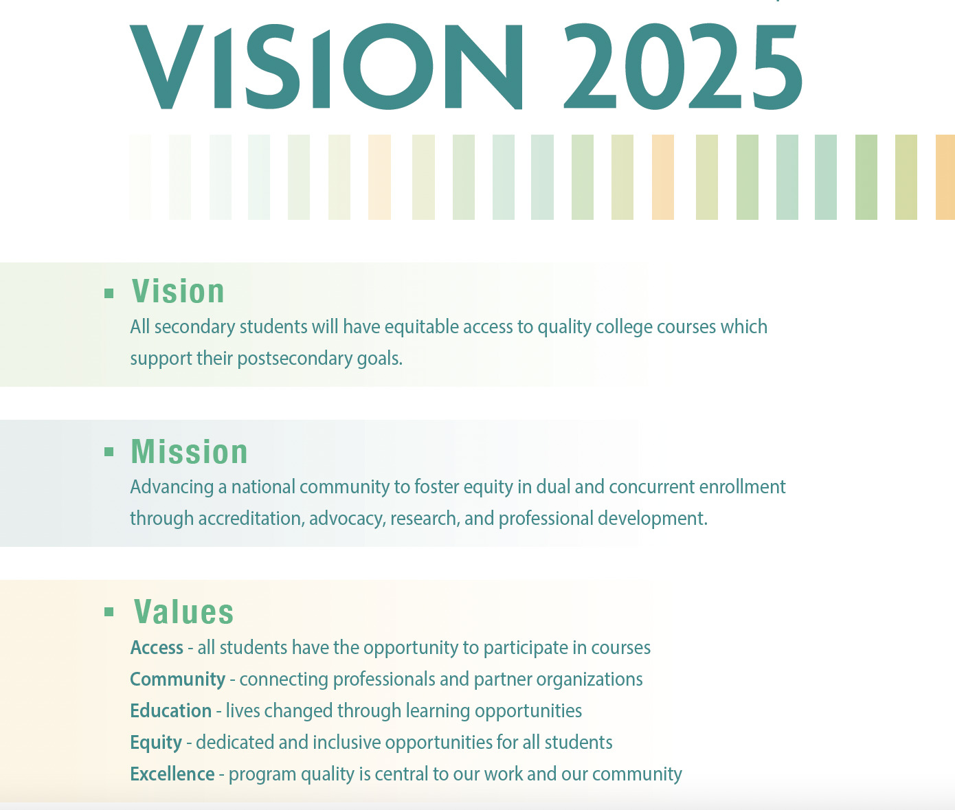 Strategic Plan National Alliance of Concurrent Enrollment Partnerships